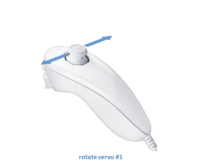 Arduino-Based Nunchuk-Operated 6-DoF Robotic Arm Kit