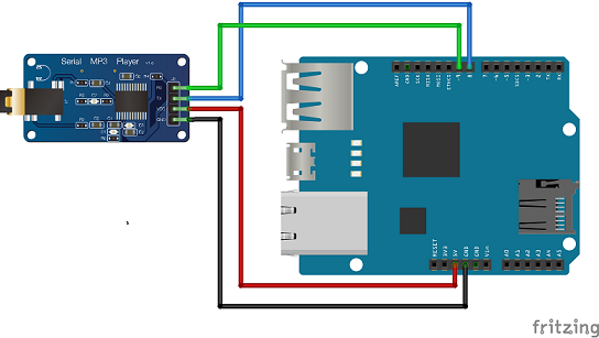 Arduino Web‑Controlled MP3 Player: Easy Audio Playback via Browser