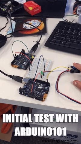 Create Smart Match‑Making Sunglasses with Arduino 101 and tinyTILE BLE