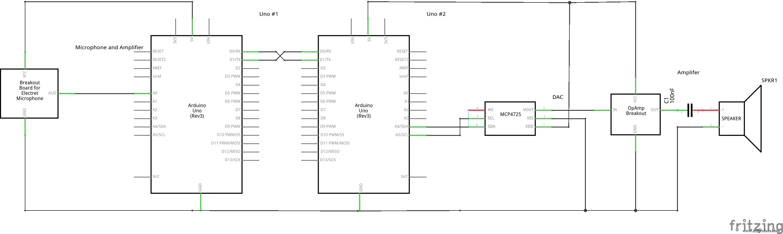 Advanced XBee Walkie‑Talkie with Arduino, DAC, and Audio Amplifiers