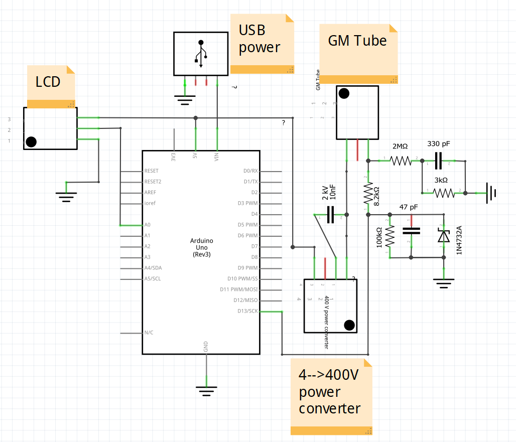 Build a Custom Geiger‑Müller Counter with Arduino, HV Boost and 20x4 LCD