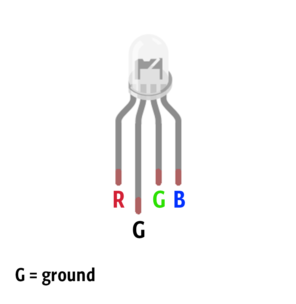 Build a Secure IoT Puzzle Box with Arduino MKR Bundle – Step-by-Step Guide