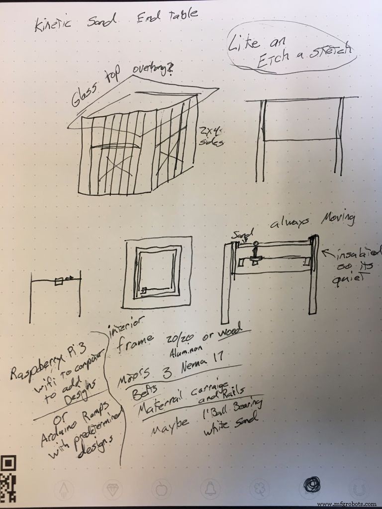 Zen Garden CNC-Enabled End Table: Build Your Own Smart Furniture