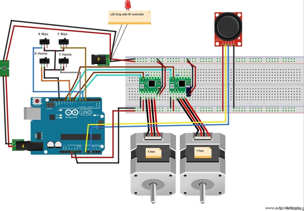 Zen Garden CNC-Enabled End Table: Build Your Own Smart Furniture
