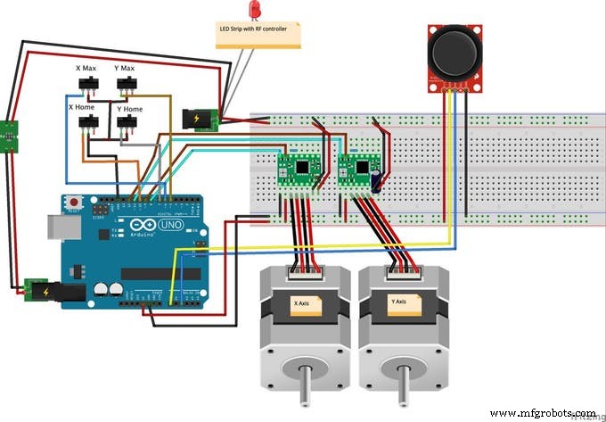 Zen Garden CNC-Enabled End Table: Build Your Own Smart Furniture