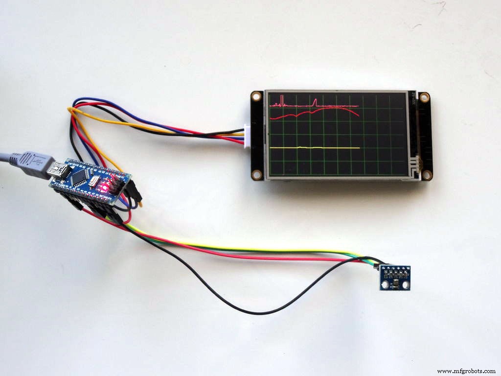 Display BME280 Temperature, Humidity & Pressure on a Nextion Touchscreen