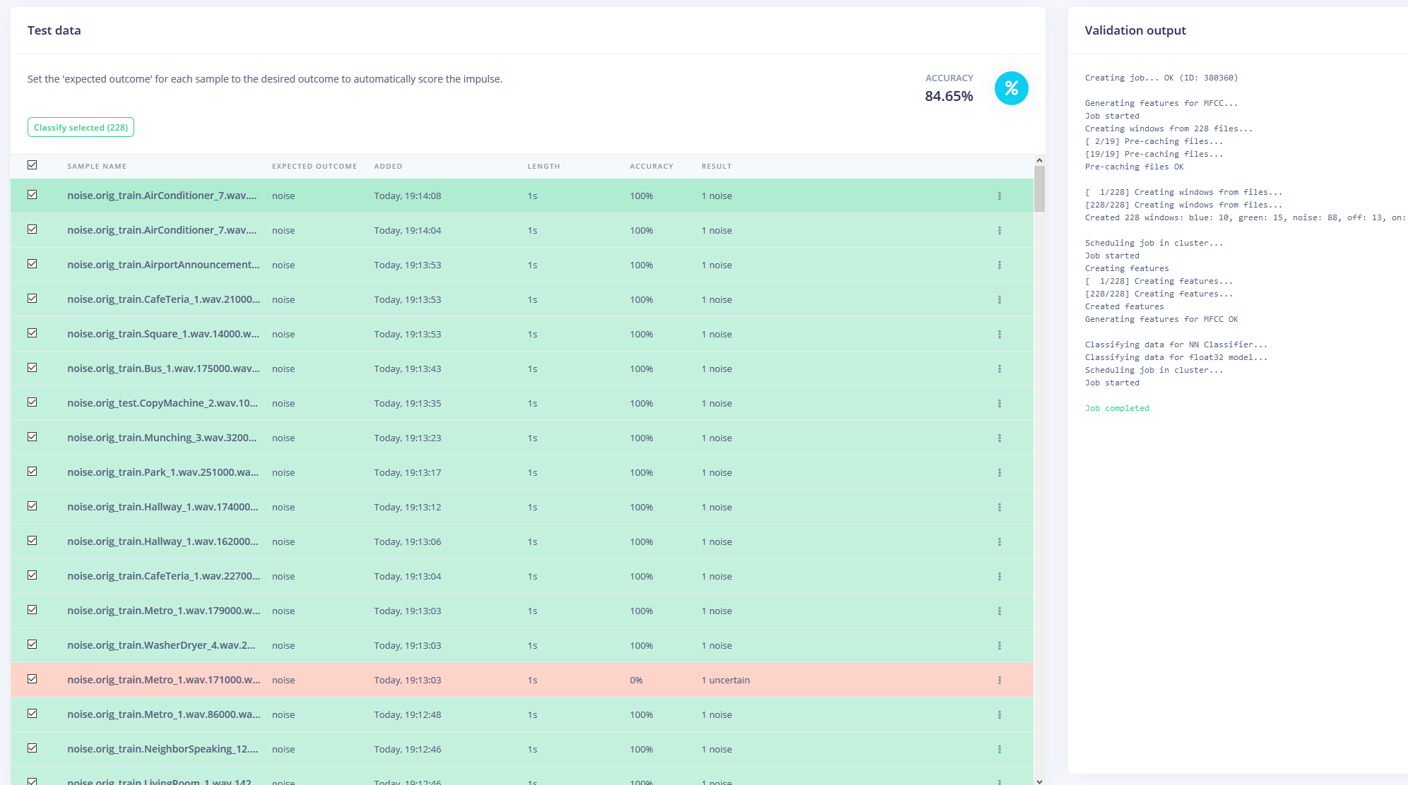 Control RGB Lights with TinyML Keyword Detection