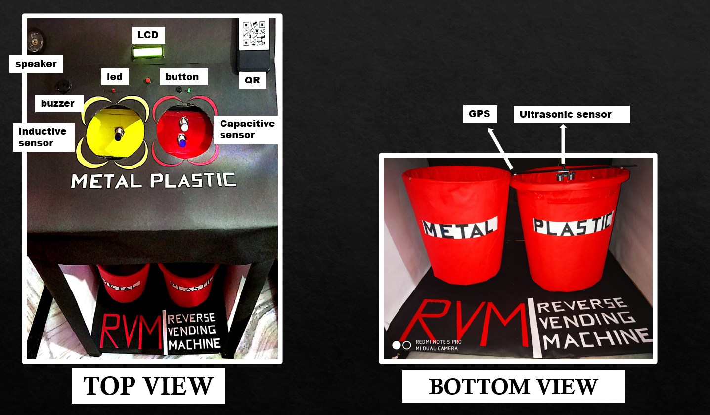 Reverse Vending Machine (RVM): DIY Smart Recycling System Kit