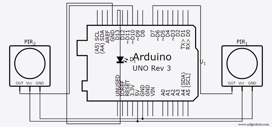 Smart Parking Counter: Real‑Time Vehicle Tracking with Arduino, Processing, and PHP