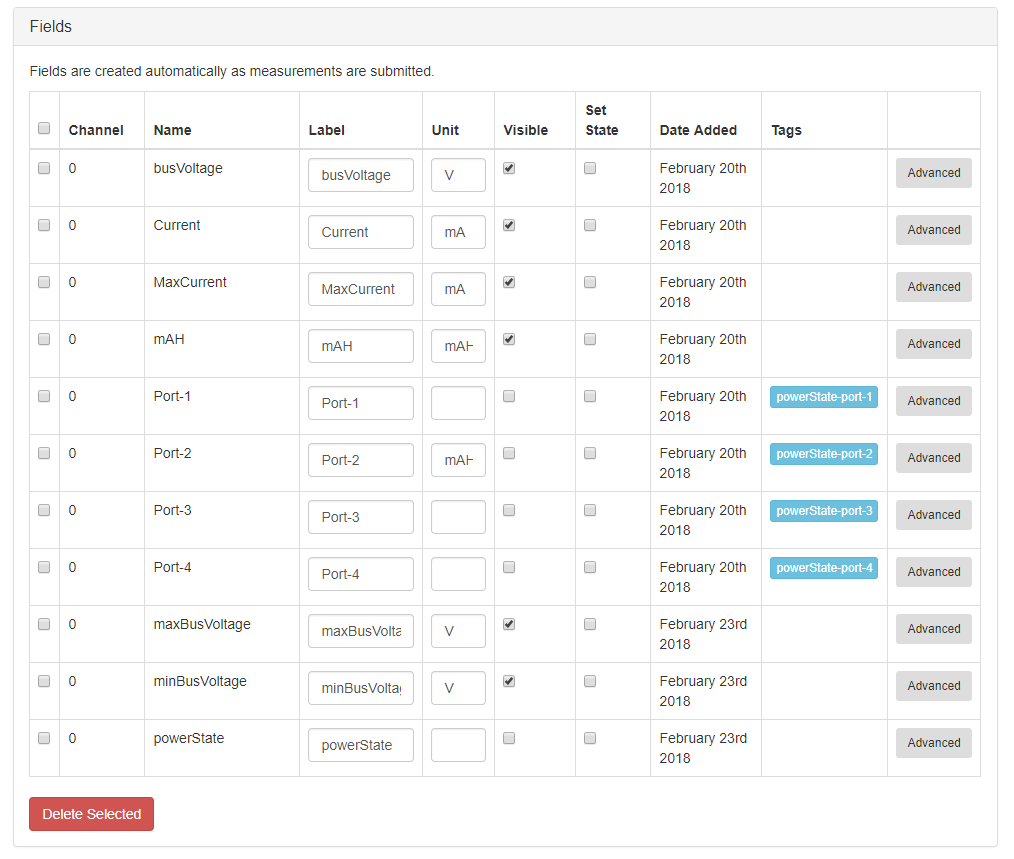 Alexa-Enabled USB Power Switch – Smart Control for USB Devices