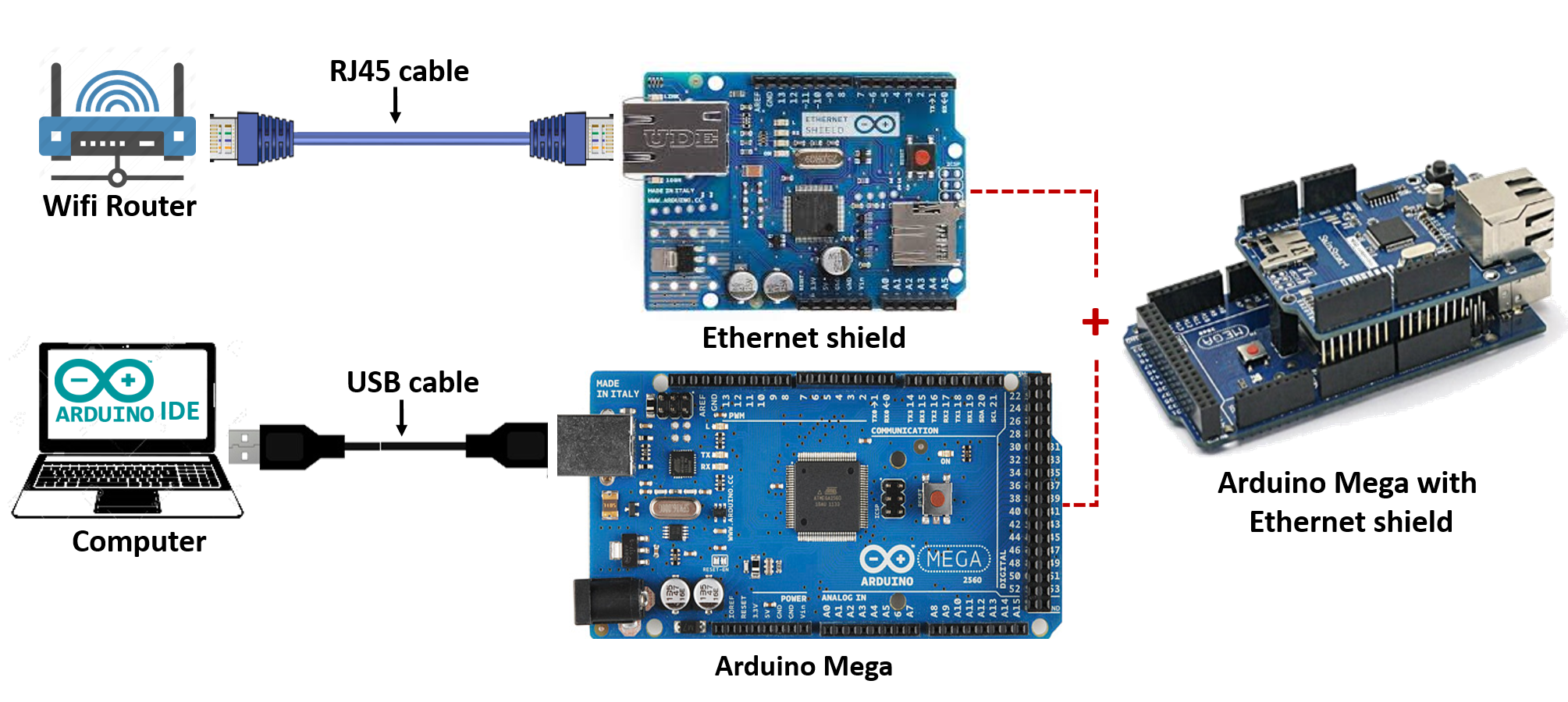 IoT-Enabled Solar Tracker: Smart Energy Management with Arduino
