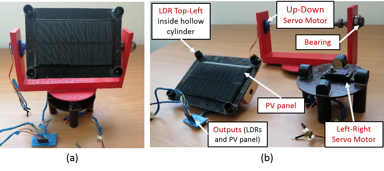 IoT-Enabled Solar Tracker: Smart Energy Management with Arduino