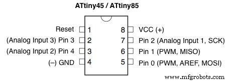 Build a Portable Persistence of Vision Display with Arduino UNO and ATtiny85
