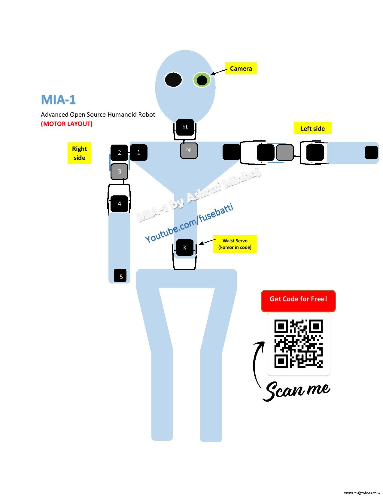 MIA-1: Advanced Open-Source Handmade Humanoid Robot – No 3D Printing Required
