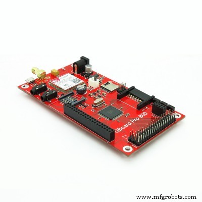 Real‑Time Forest Fire Monitoring System with SMS Alerts