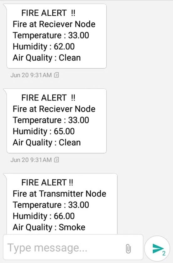 Real‑Time Forest Fire Monitoring System with SMS Alerts