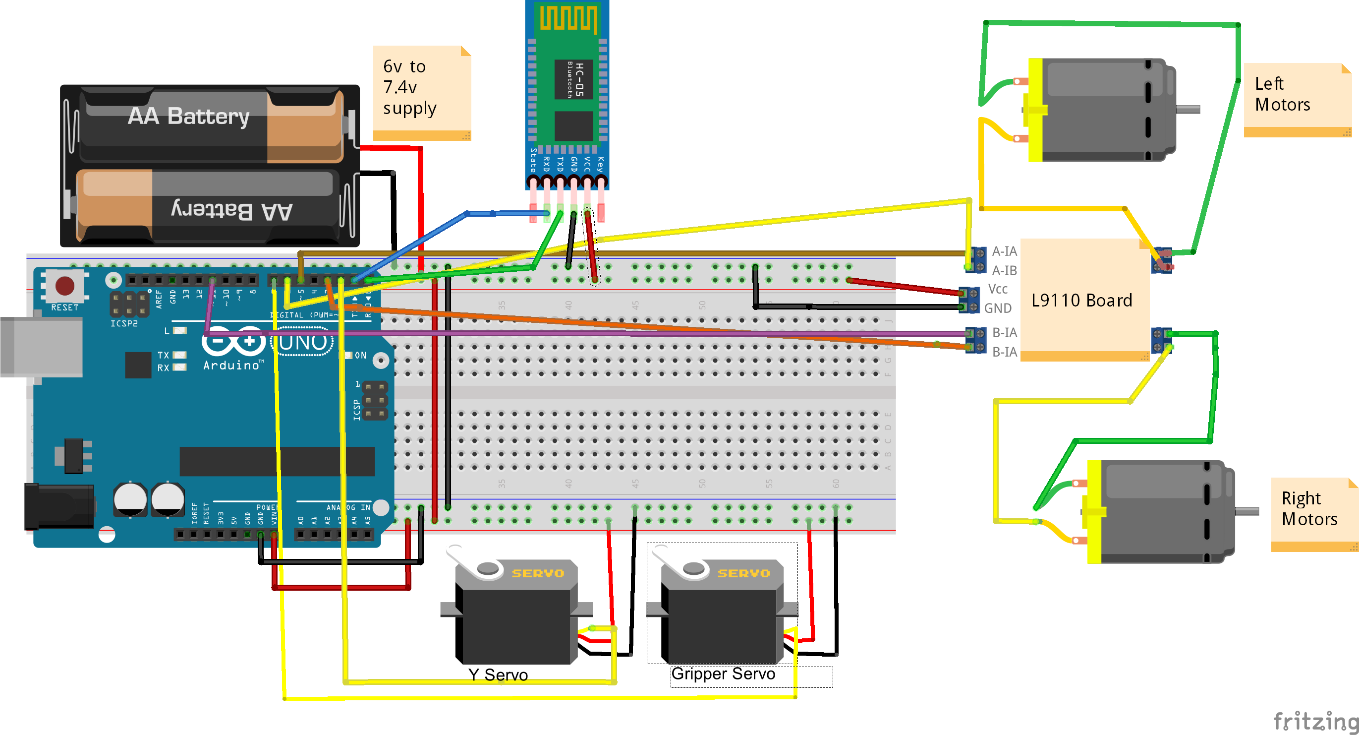 Advanced Remote‑Controlled Gripper Robot for Precision Handling