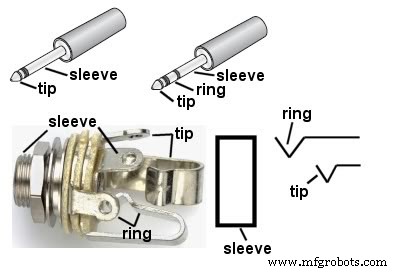 Build a Compact MIDI Drum Kit with 3D Printing