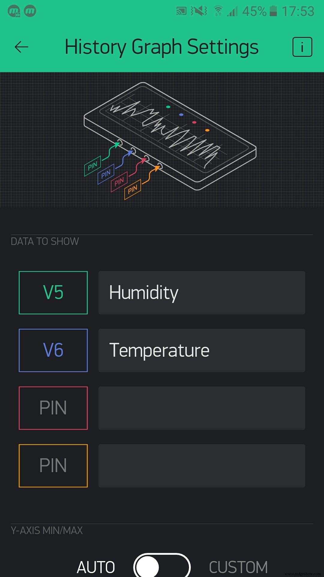 Read Temperature & Humidity with DHT11 on Blynk – Step‑by‑Step Arduino Tutorial