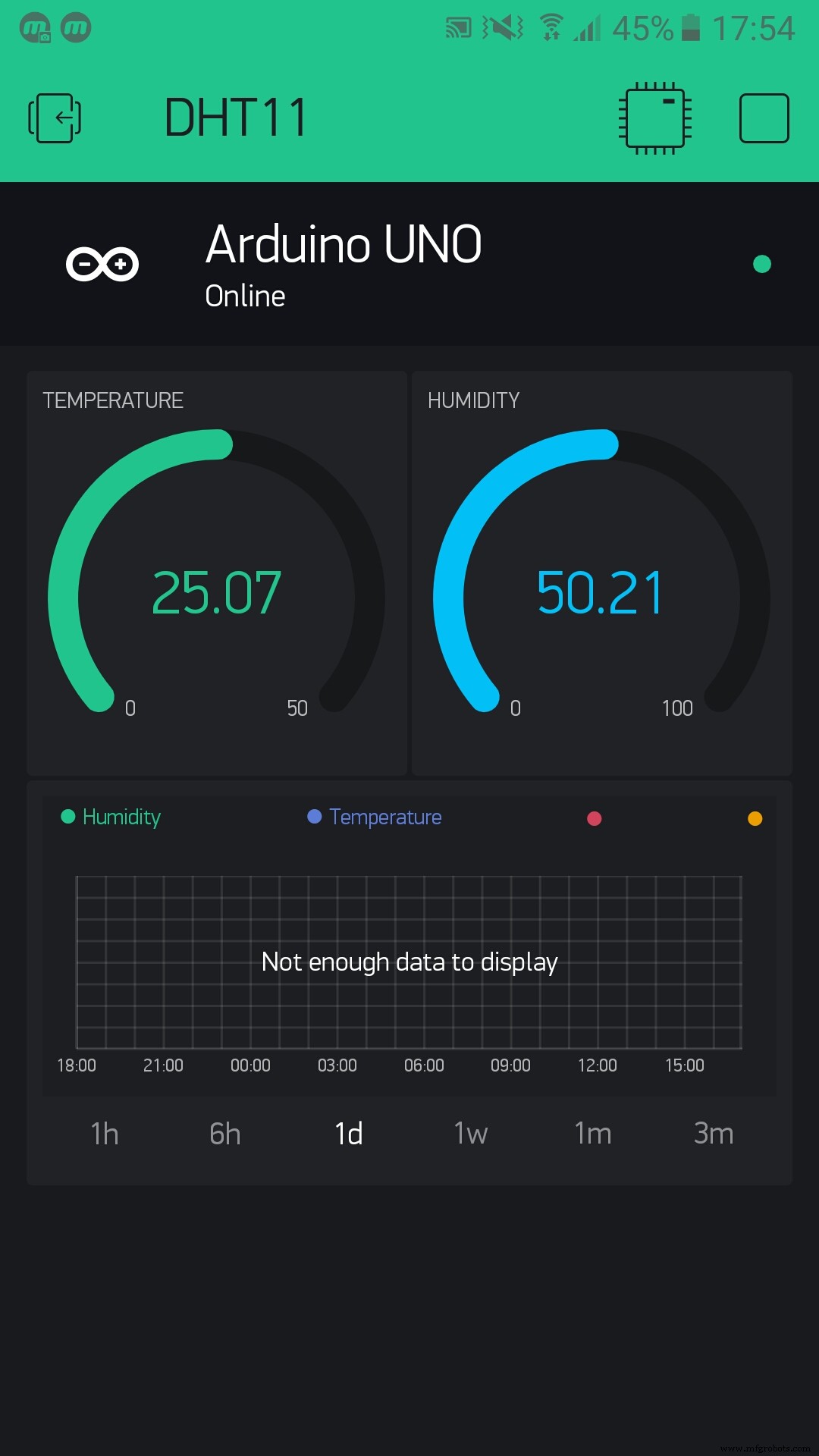 Read Temperature & Humidity with DHT11 on Blynk – Step‑by‑Step Arduino Tutorial