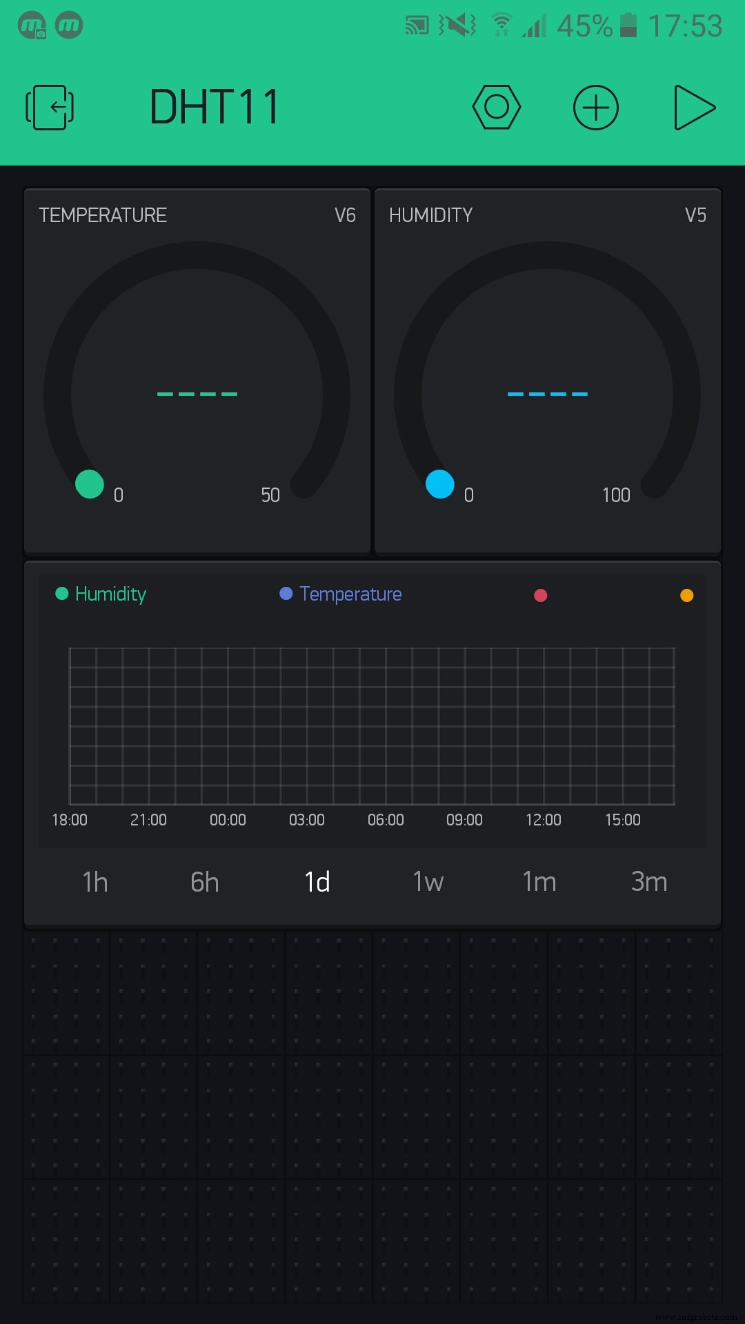 Read Temperature & Humidity with DHT11 on Blynk – Step‑by‑Step Arduino Tutorial