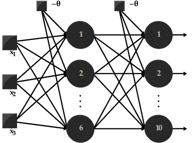 Arduino Color Sensor Prototype – Identify and Display Object Color Names