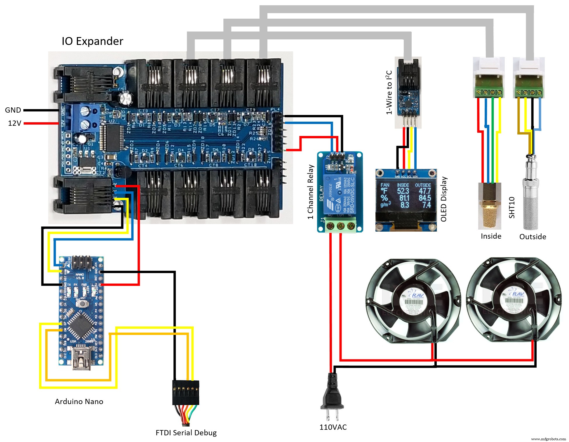Smart Basement Ventilation System: Arduino‑Powered Moisture Control