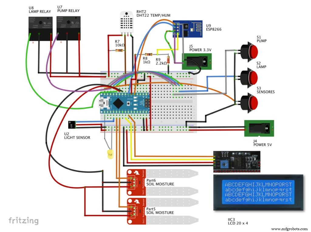 ArduFarmBot Part 2: Building a Remote IoT Control Station