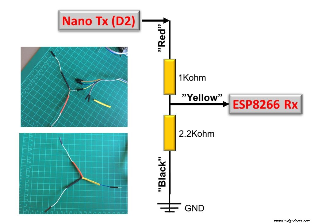 ArduFarmBot Part 2: Building a Remote IoT Control Station