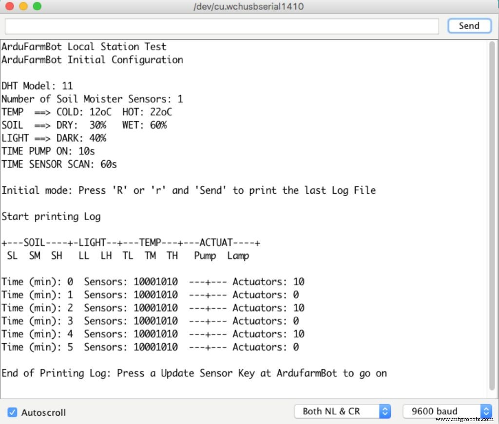 ArduFarmBot Part 2: Building a Remote IoT Control Station