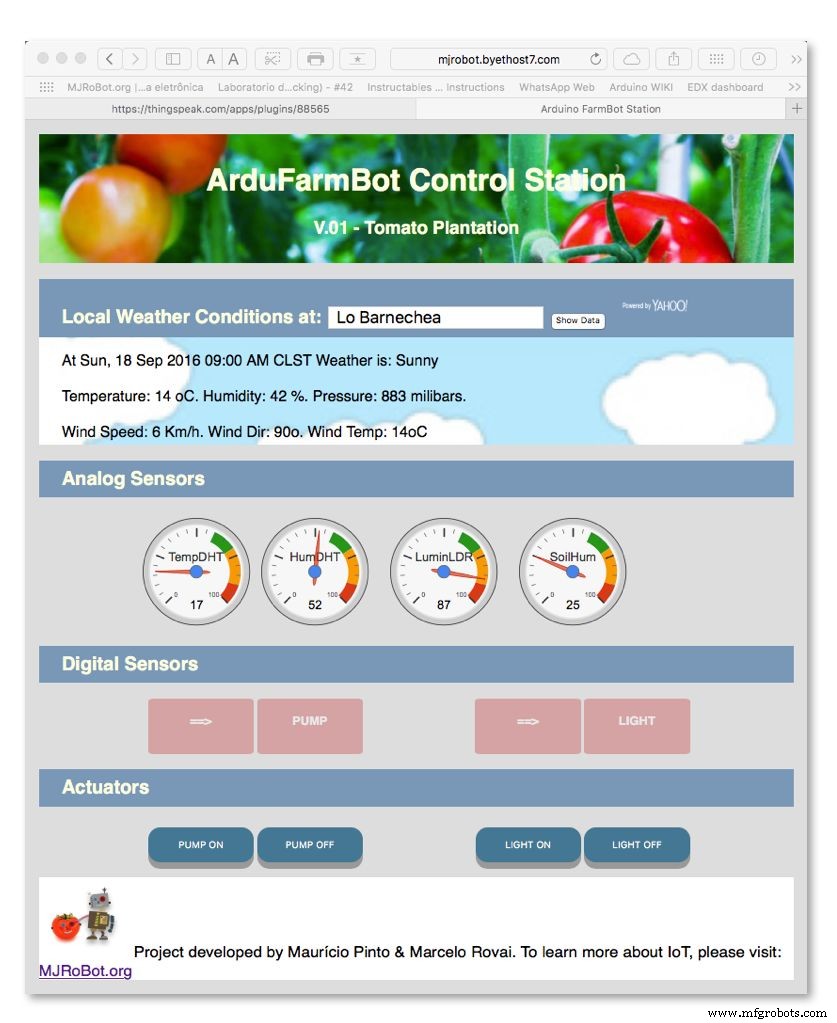 ArduFarmBot Part 2: Building a Remote IoT Control Station