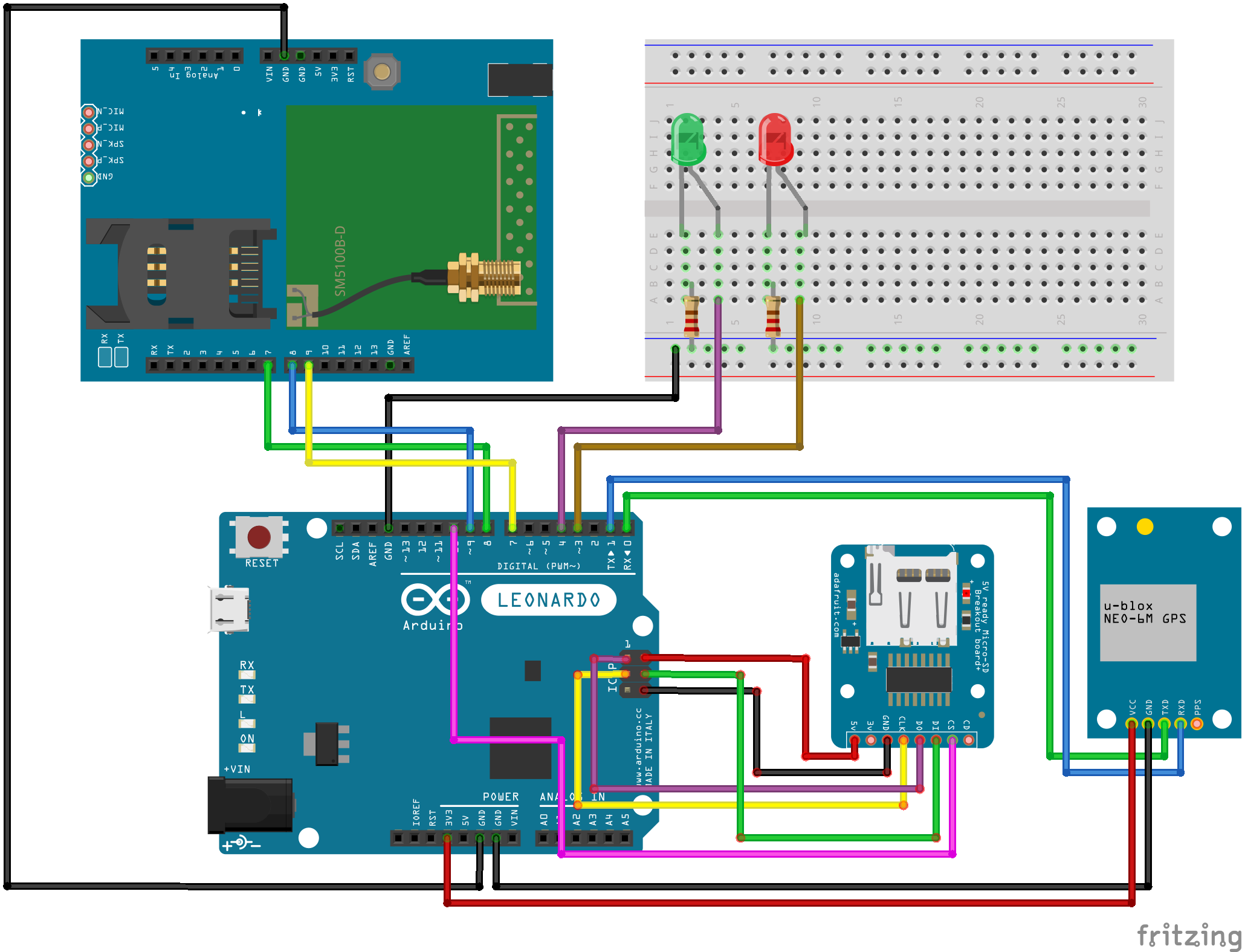 Reliable Car GPS Tracker with Real-Time Thinger.io Map Integration