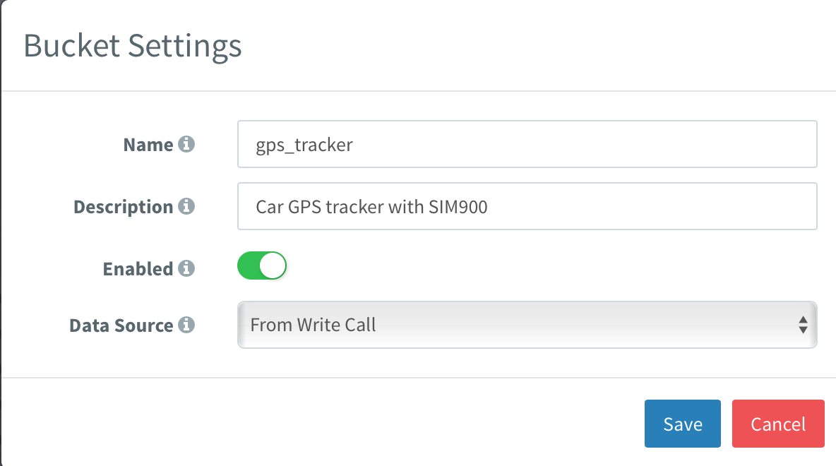 Reliable Car GPS Tracker with Real-Time Thinger.io Map Integration