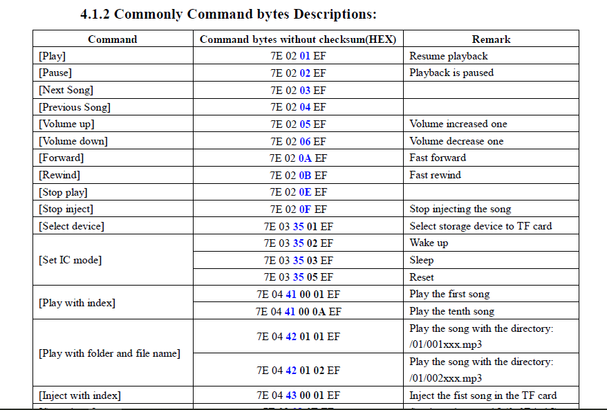 Automated TV Series & Anime Release Date Notification System