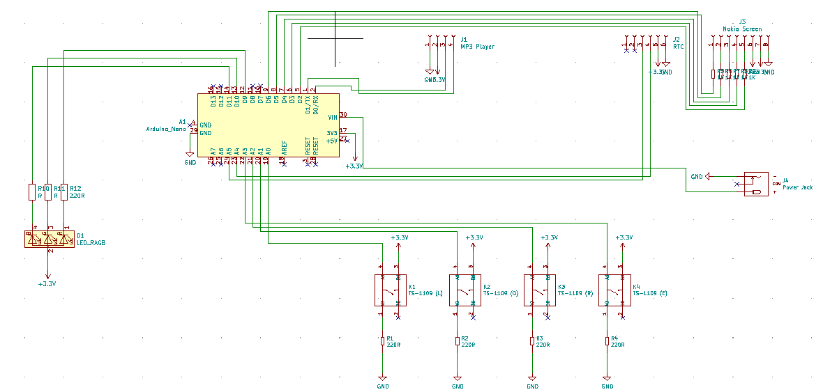 Automated TV Series & Anime Release Date Notification System