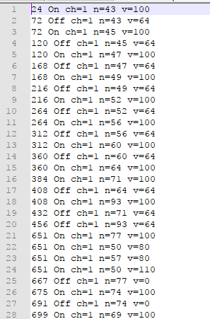 PiBot: The Arduino‑Powered Piano Robot for Precision Music Performance