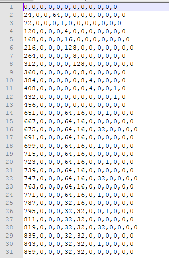 PiBot: The Arduino‑Powered Piano Robot for Precision Music Performance