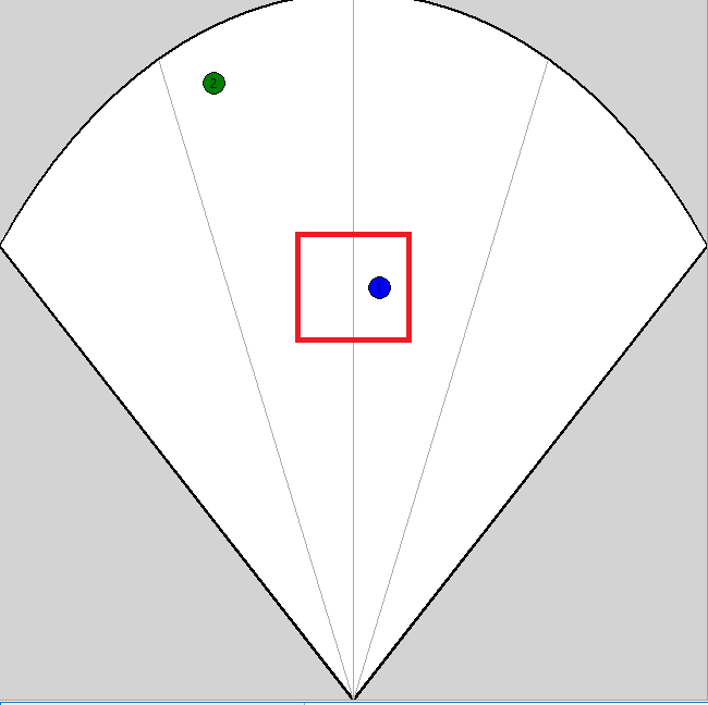 Build Your Own Autonomous Tank: Walabot, Arduino, Raspberry Pi & Alexa Integration