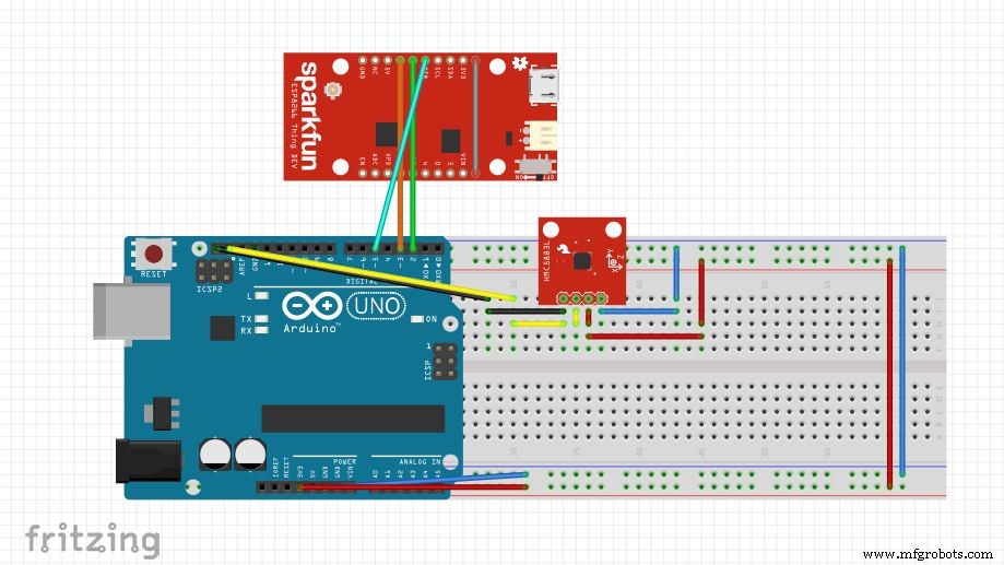 Personal Healthcare Assistant (PHA) – Smart IoT Solution for Community Health