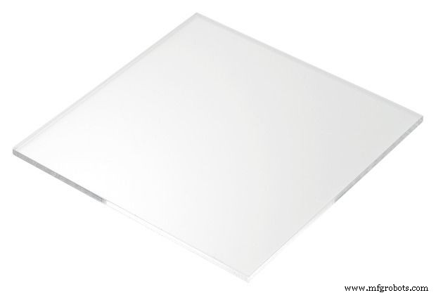 Mastering an 8×8 LED Matrix with Arduino Uno: A Step‑by‑Step Guide