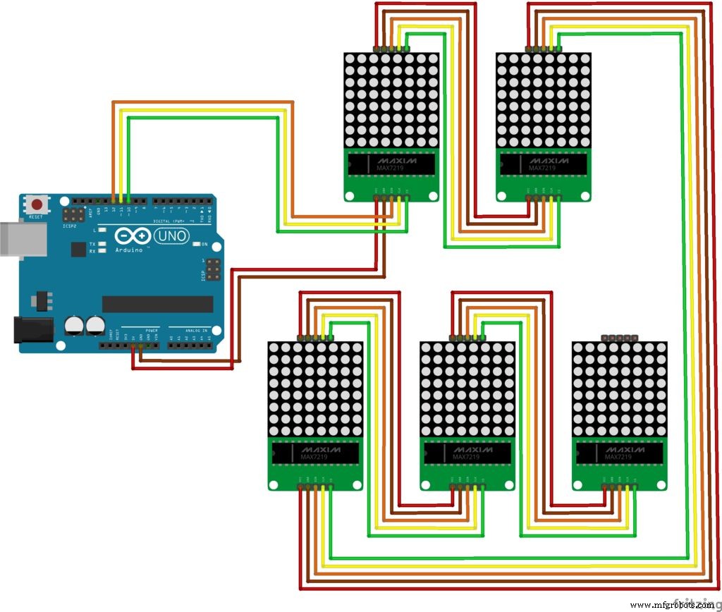 Mastering an 8×8 LED Matrix with Arduino Uno: A Step‑by‑Step Guide