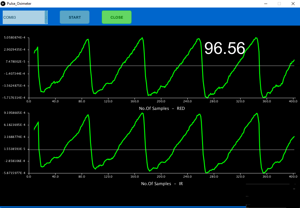 Integrating the MAX30100 Pulse Sensor with Arduino: A Step-by-Step Guide