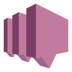 Smart Plant Monitoring System Powered by AWS IoT