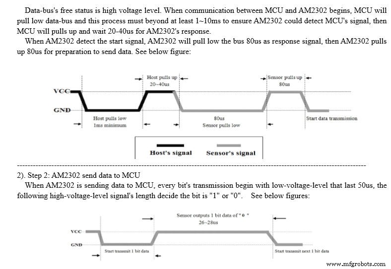Build a $10 Portable Arduino Weather Station (AWS) – Easy DIY with Nano, DHT22, BMP180 & LCD