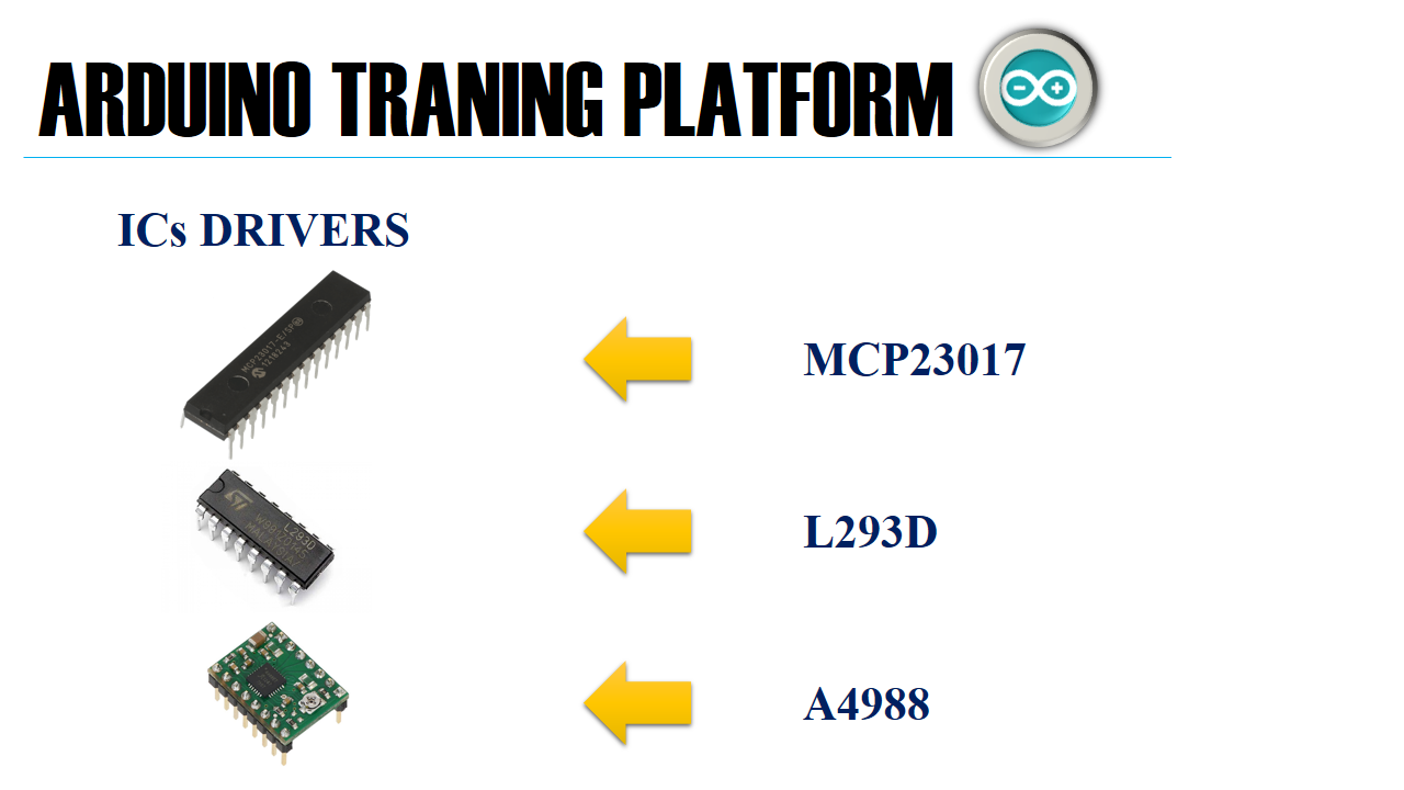 Comprehensive Arduino Training Kit with Mega 2560, Sensors, Motors, and Custom PCB