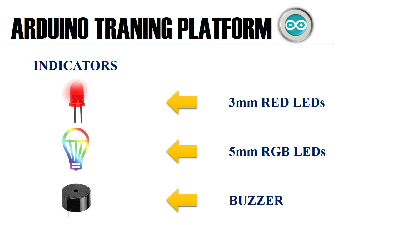 Comprehensive Arduino Training Kit with Mega 2560, Sensors, Motors, and Custom PCB