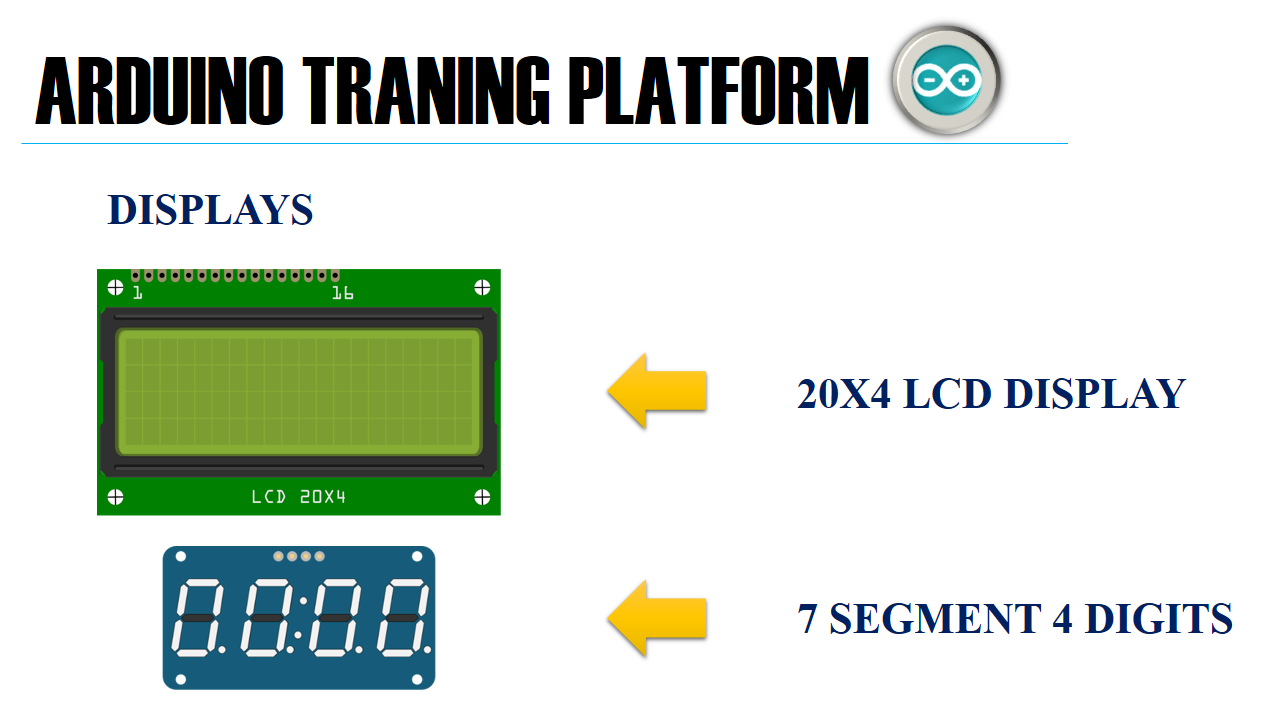 Comprehensive Arduino Training Kit with Mega 2560, Sensors, Motors, and Custom PCB