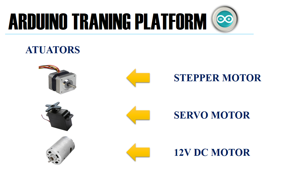 Comprehensive Arduino Training Kit with Mega 2560, Sensors, Motors, and Custom PCB