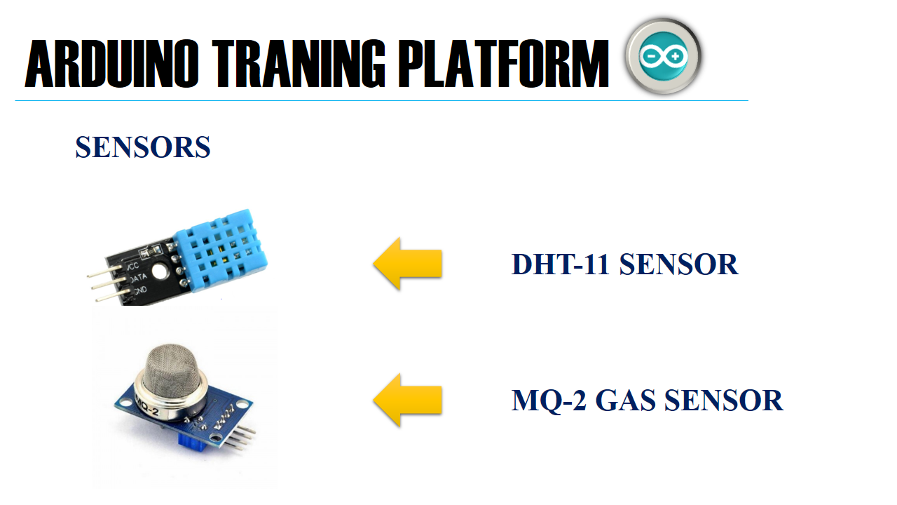Comprehensive Arduino Training Kit with Mega 2560, Sensors, Motors, and Custom PCB