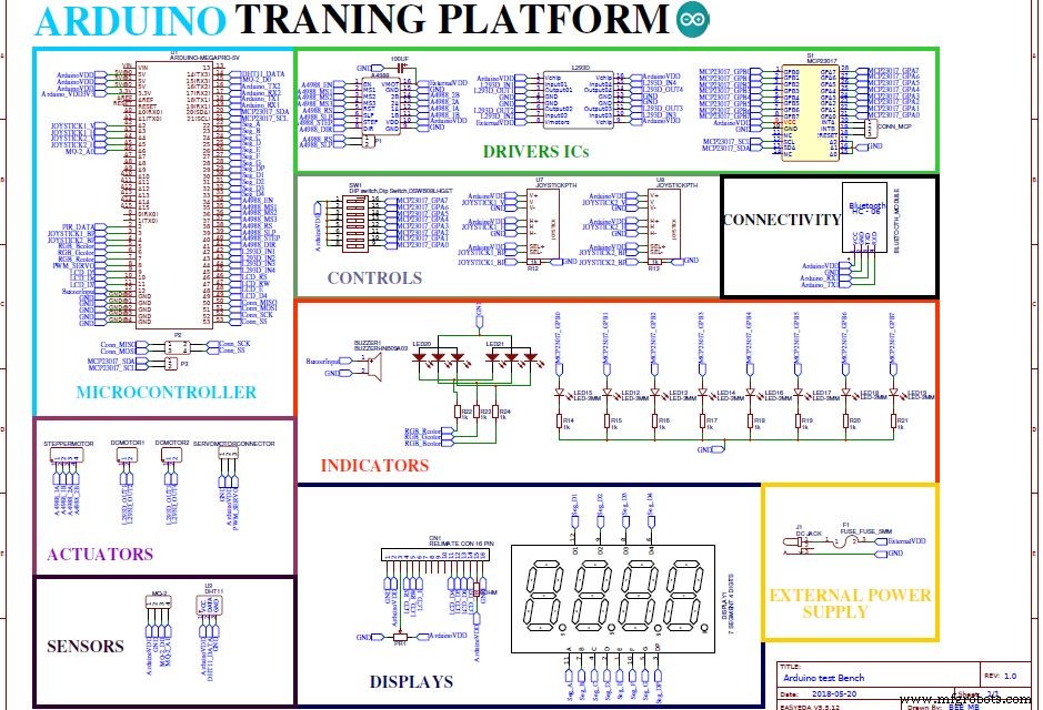 Comprehensive Arduino Training Kit with Mega 2560, Sensors, Motors, and Custom PCB